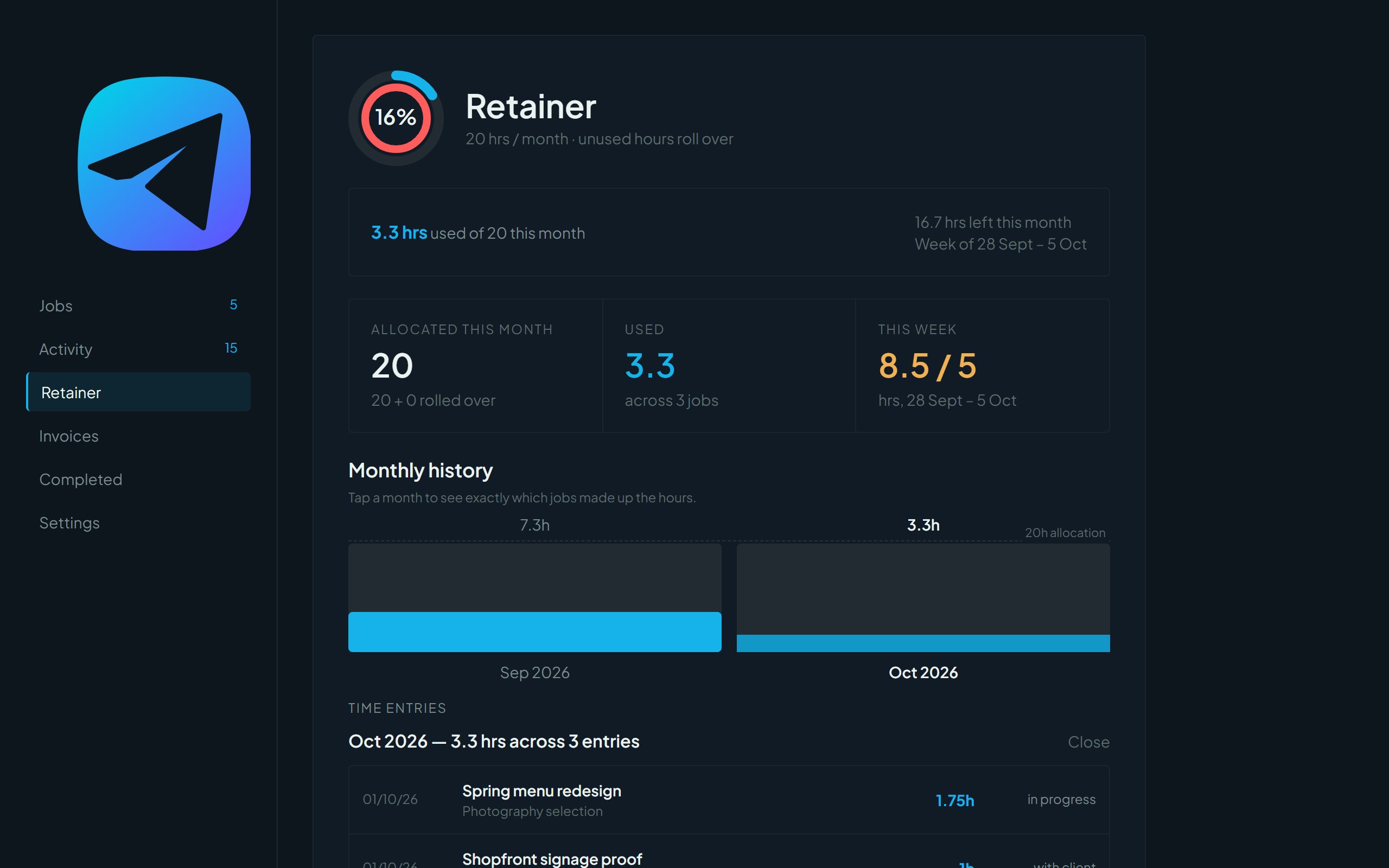 The client Retainer page with hours used, allocated hours and monthly history
